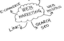 Marketing de Web - Omori Corporate
